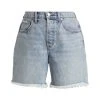 Veronica Beard Shiloh Denim Mid-Length Shorts -Veronica Beard shop unnamed file 1204