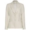 Veronica Beard Mathi Dickey Jacket 1 Veronica Beard Mathi Dickey Jacket -Veronica Beard shop unnamed file 1303