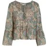 Veronica Beard Azel Floral Blouse -Veronica Beard shop unnamed file 592